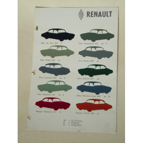 Peinture Sprido RENAULT gris pastel 658